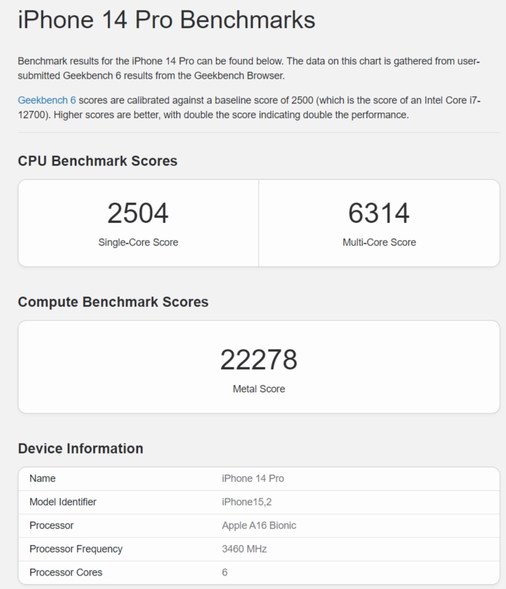 iPhone 15 Pro首发！苹果A17芯片性能曝光：相比前代全面跃升