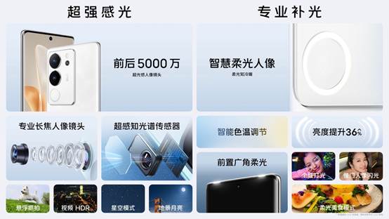 搭载智慧柔光环+超感知色彩传感器，vivo S17系列左右开弓影像技术再升级