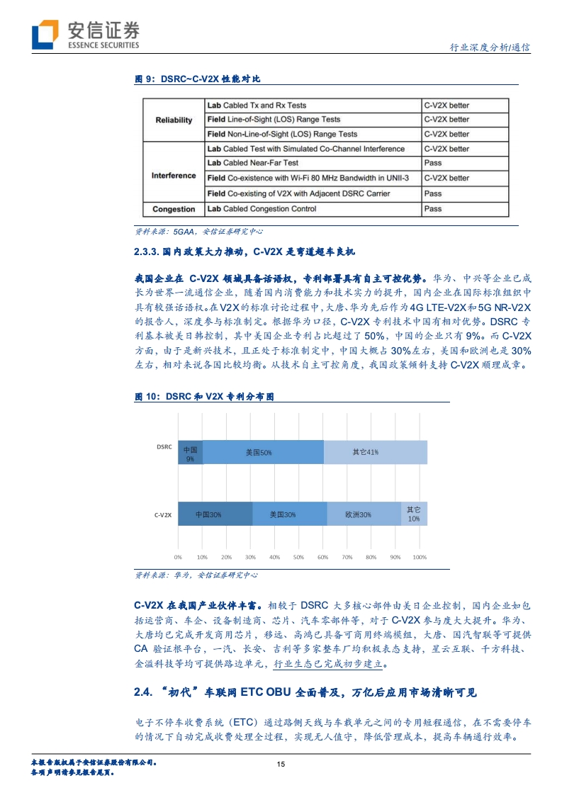 安信证券：车联网大幕即将开启，“科技新基建”先行（附下载）