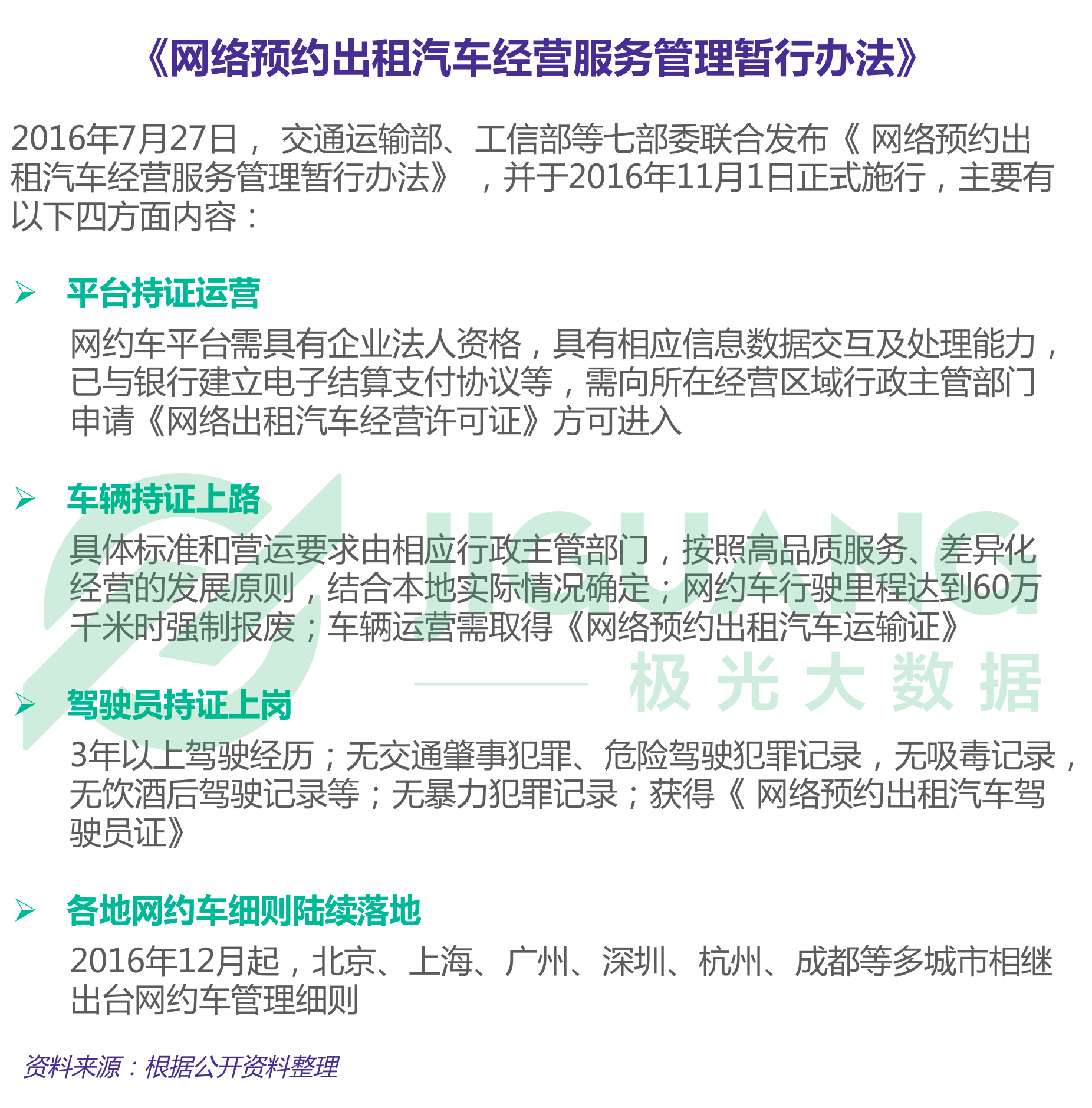 极光大数据：2018年5月专车市场研究报告