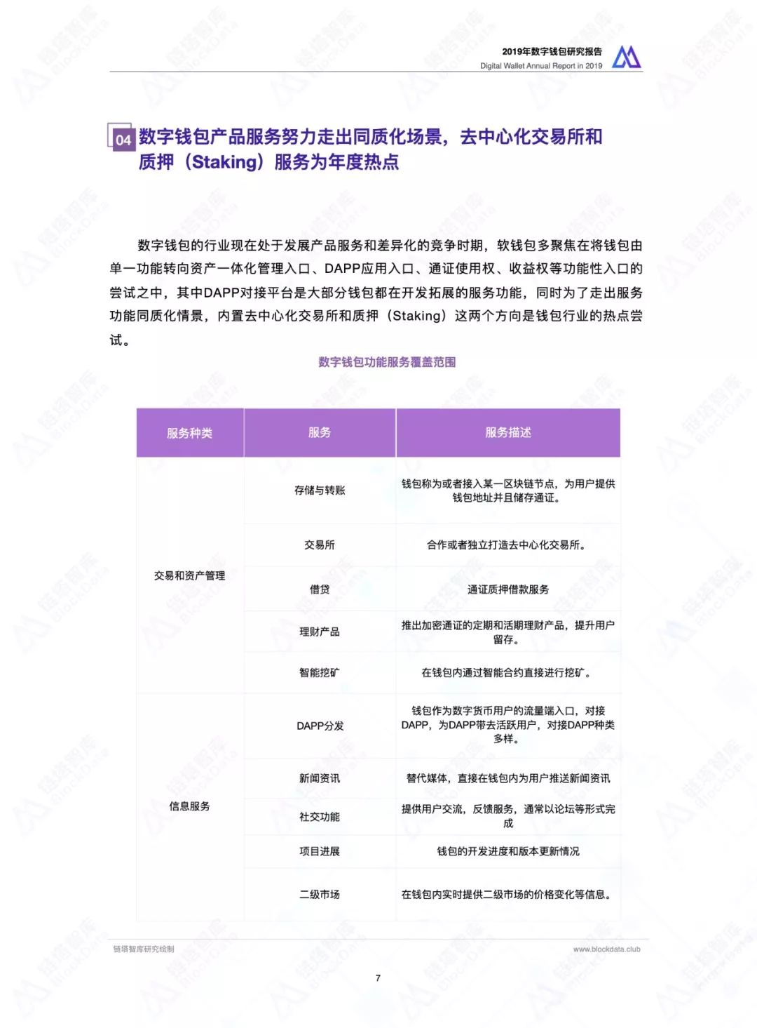 链塔智库：2019数字钱包研究报告