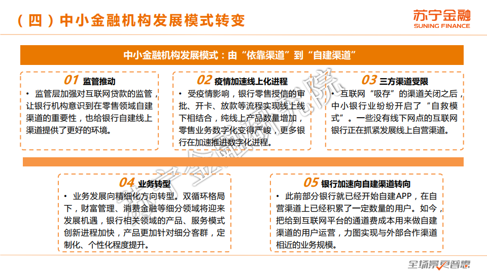 苏宁金融研究院：2020年度互联网金融行业总结报告（附下载）