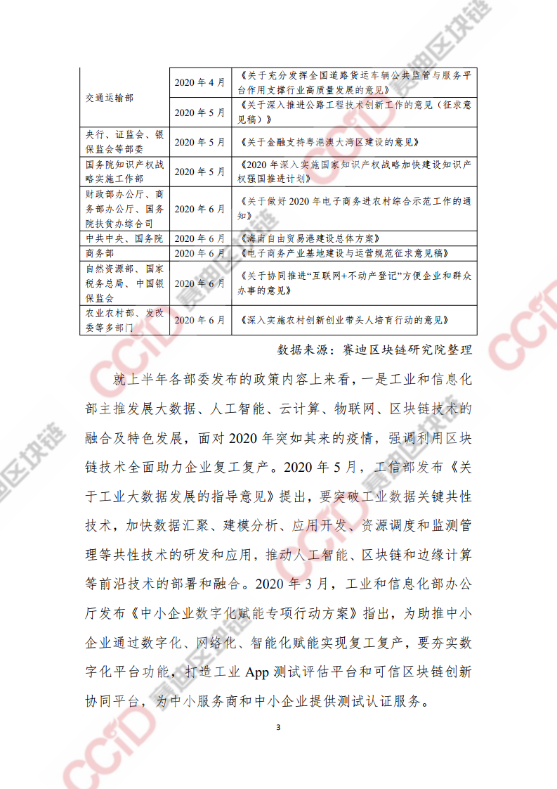 赛迪：2020上半年中国区块链发展现状与展望（附下载）