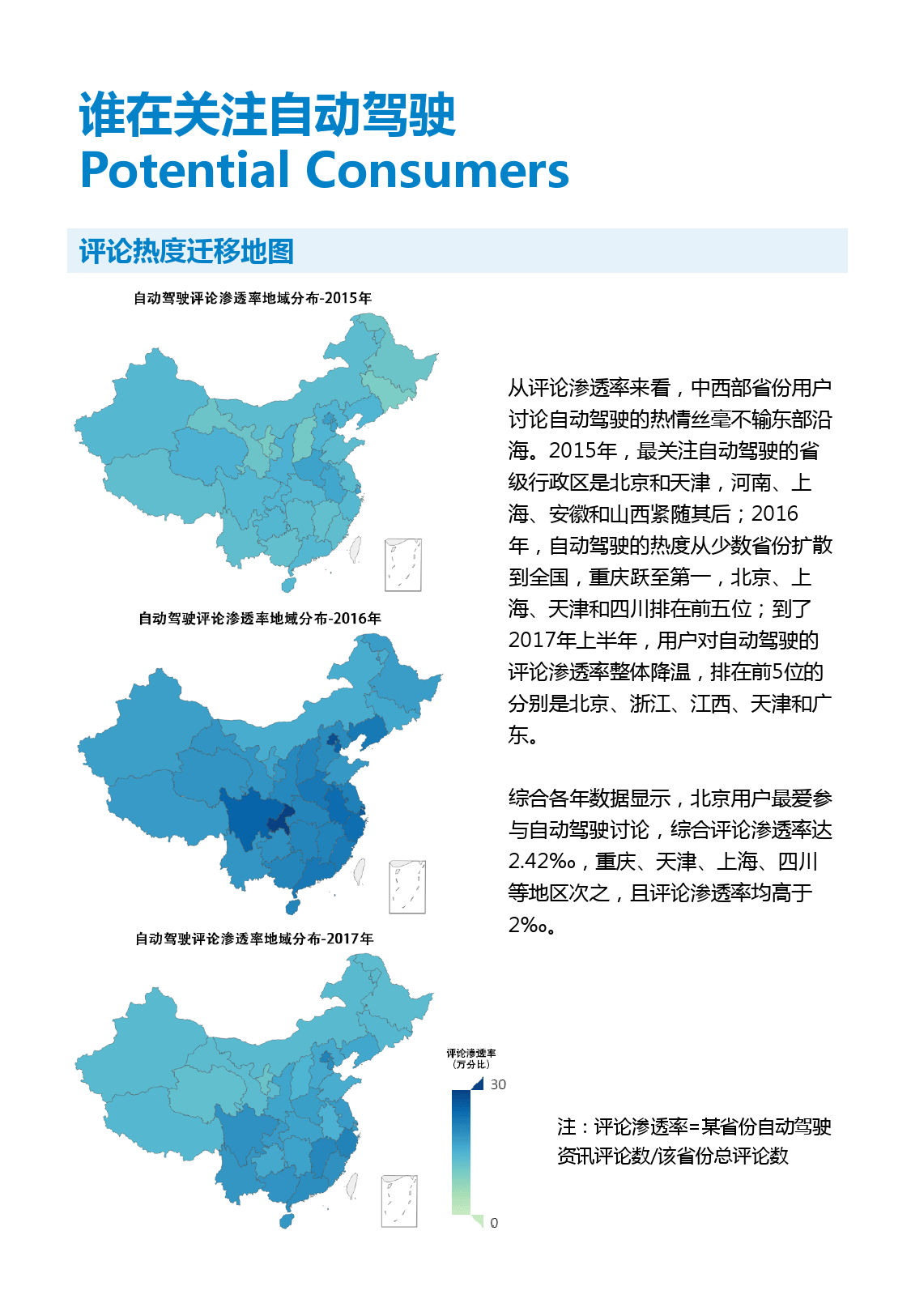 奔向2025：自动驾驶潜在消费者报告