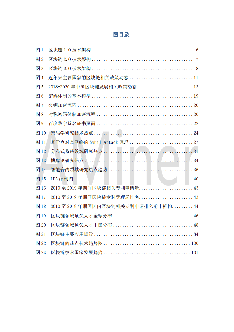 AMiner：2020年区块链发展研究报告（附下载）