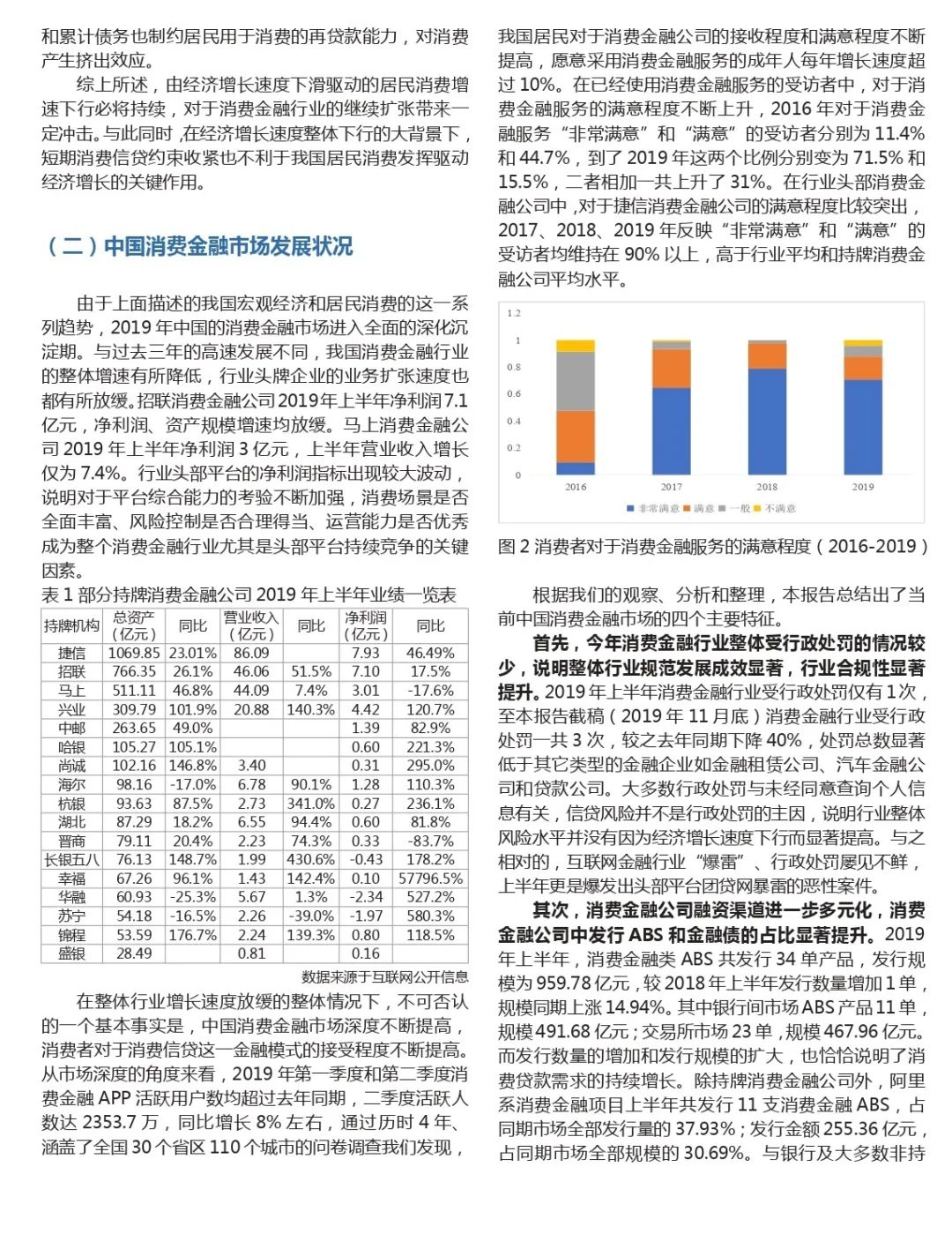 清华大学：2019中国消费信贷市场研究