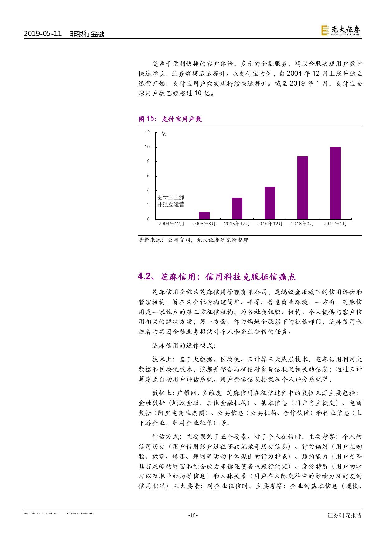 光大证券：2019金融科技行业专题报告（附下载）