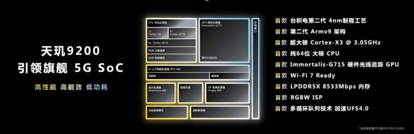 天玑9200评测数据放出，再续联发科旗舰芯高性能、低功耗优势 - 