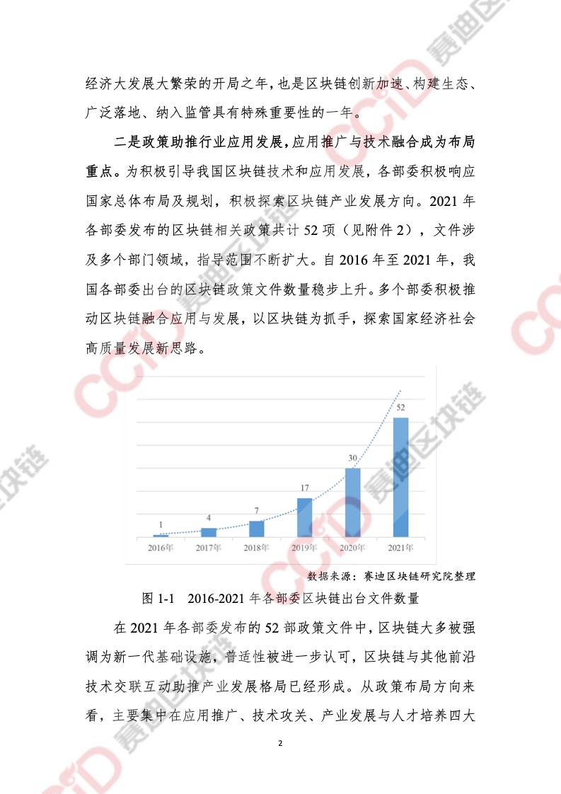 CCiD：2021年中国区块链年度发展白皮书（附下载）