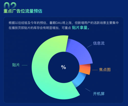 暑期红利流量来袭，企业如何赶上增长高铁？ - 