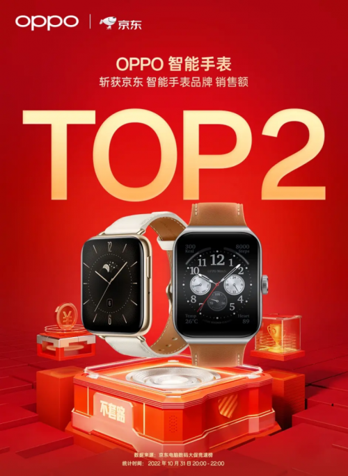 OPPO Watch 3 Pro体验让人直呼真香，不愧是千元档实力王者 - 