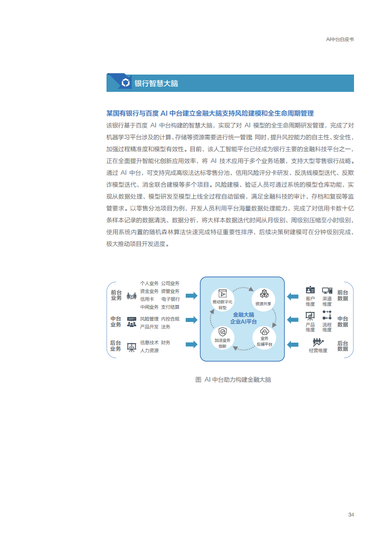 百度：2021年AI中台白皮书（附下载）