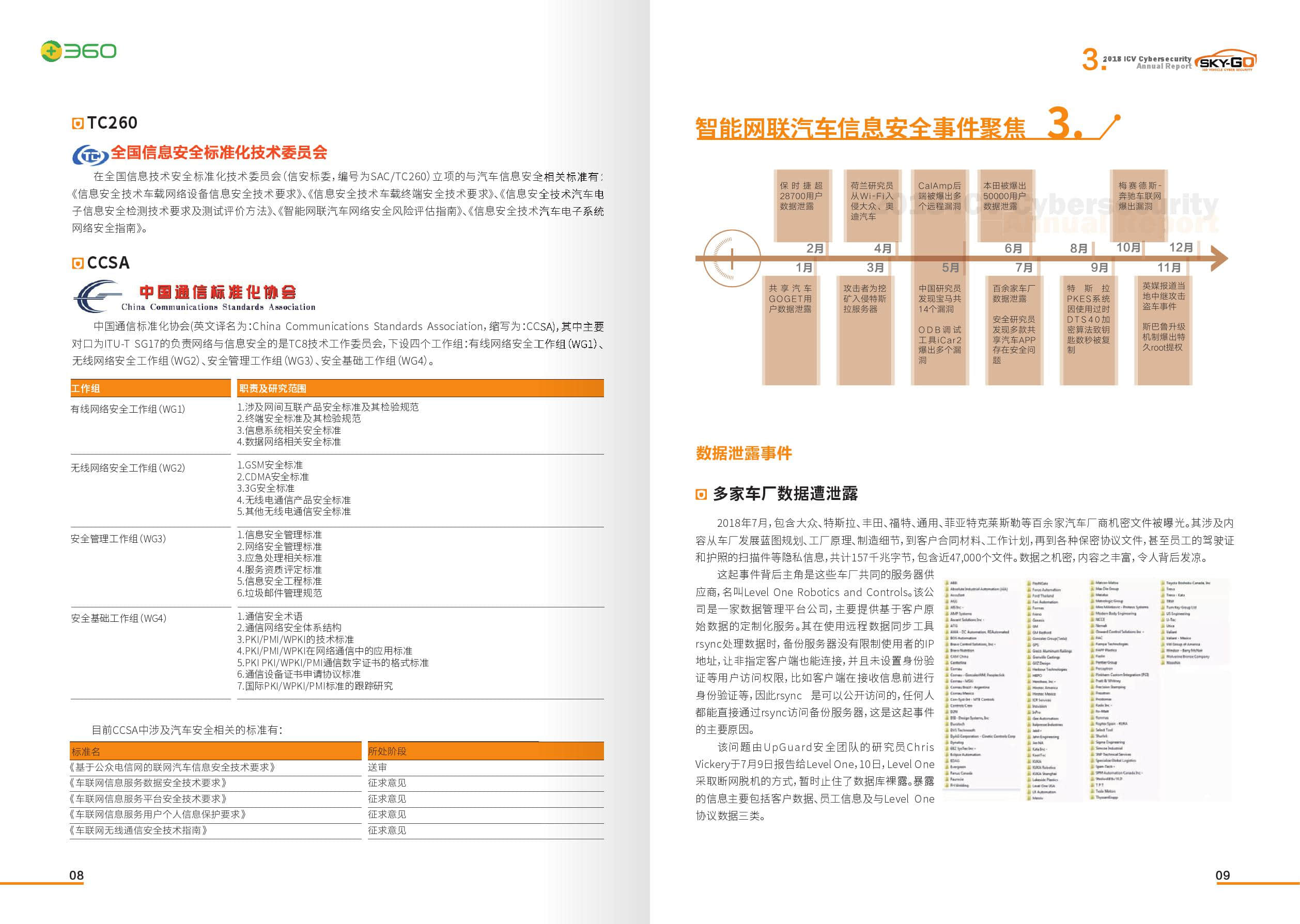 360：2018智能网联汽车信息安全年度报告（附下载）