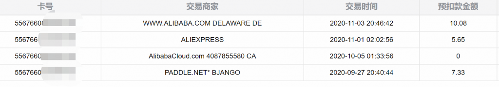 使用虚拟信用卡在速卖通AliExpress下单采购-我