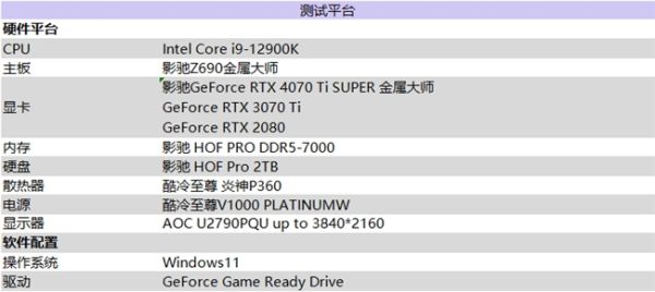 无光也SUPER亮！影驰 GeForce RTX 4070 Ti SUPER 金属大师 高效AI！ - 