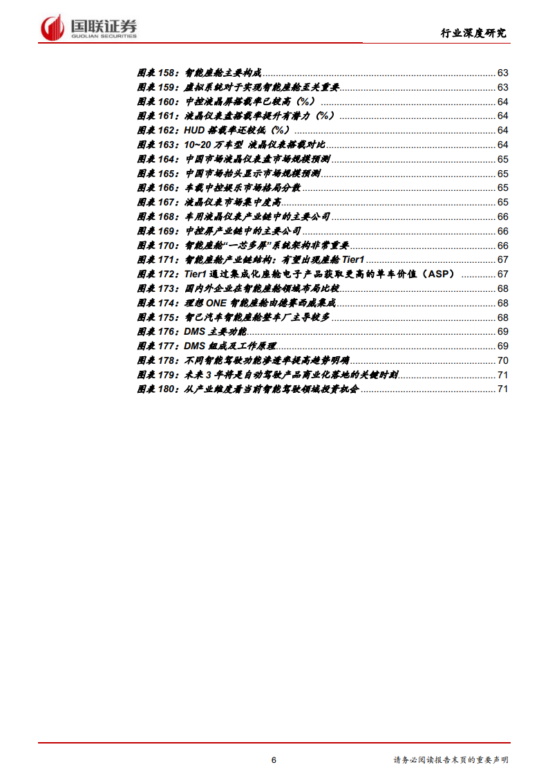 国联证券：2021年汽车行业智能驾驶深度报告（附下载）