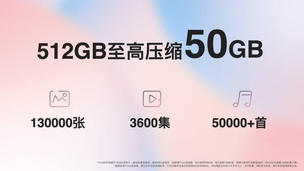 vivo Y100i正式登场：最划算的512GB大存储手机仅1599元 - 