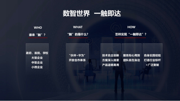 华为：每个企业都能“一触即达”数智世界 - 