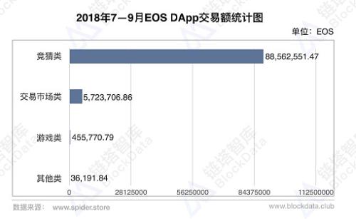 DragonEx龙网与阿希链达成战略合作