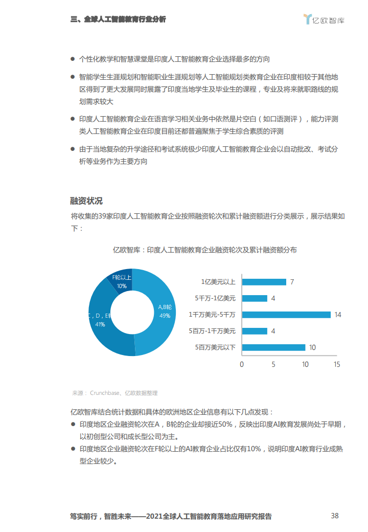 亿欧智库：2021全球人工智能教育落地应用研究报告（附下载）