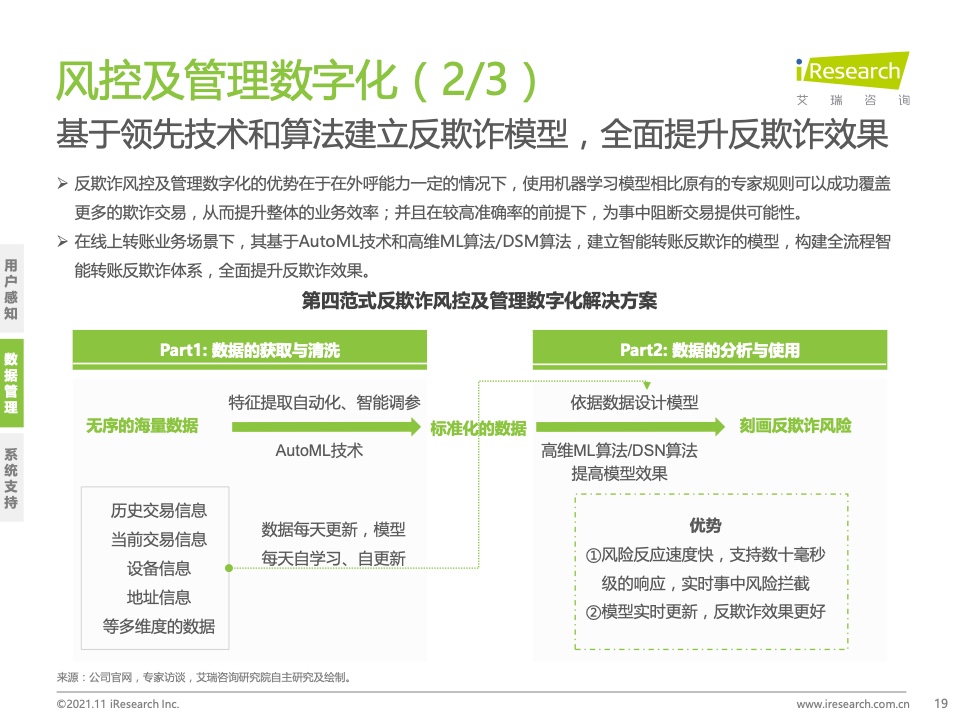 艾瑞咨询：2021年中国数字银行白皮书（附下载）