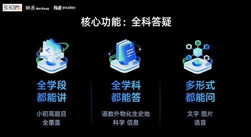 “首月使用次数近200万、会员收入增加”有道小P赋能多端，教育大模型落地初显成效