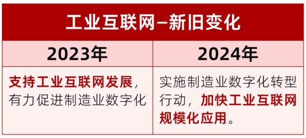 长扬科技：以新质生产力推动工业企业高质量发展，引领产业智能化升级 - 