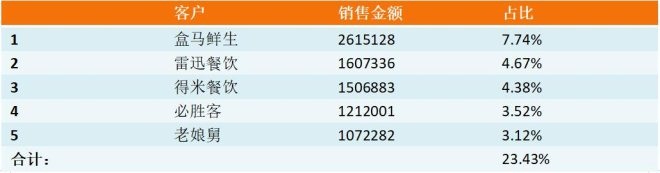 中国底层商管公司那些不为人知的辛酸泪