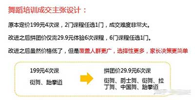 如何打造一场社群裂变活动，3天成交20多万 - 