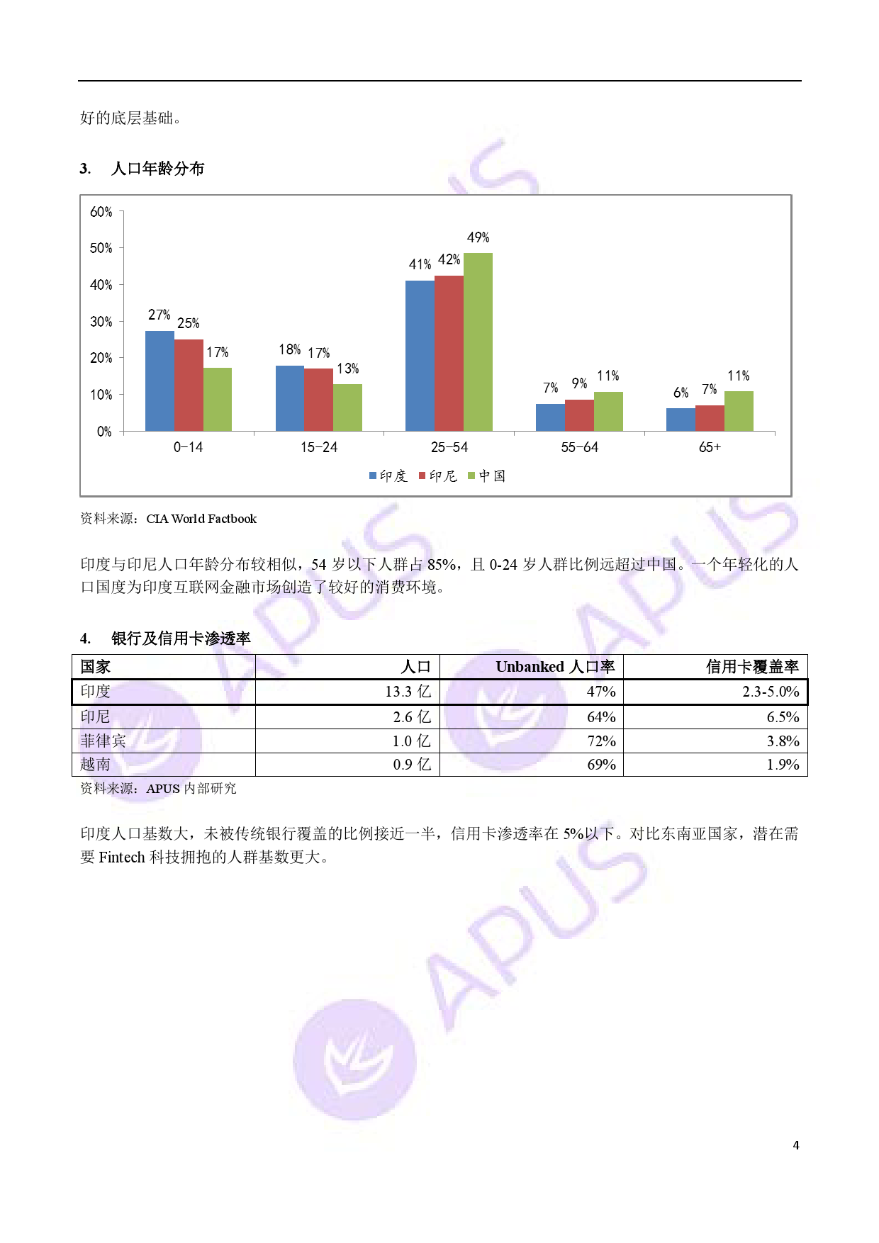 APUS：2018印度互联网金融报告