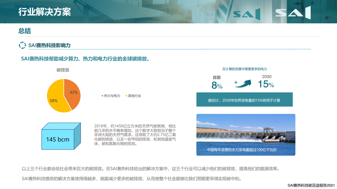 赛热科技：2021年全球比特币产业碳足迹报告（附下载）