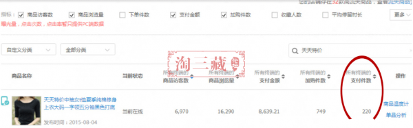 实操案例提高淘宝天天特价通过率