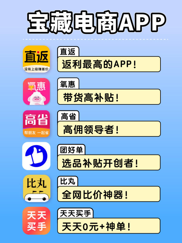 淘宝优惠券返利app哪个好？有优惠券的app有哪些？ - 