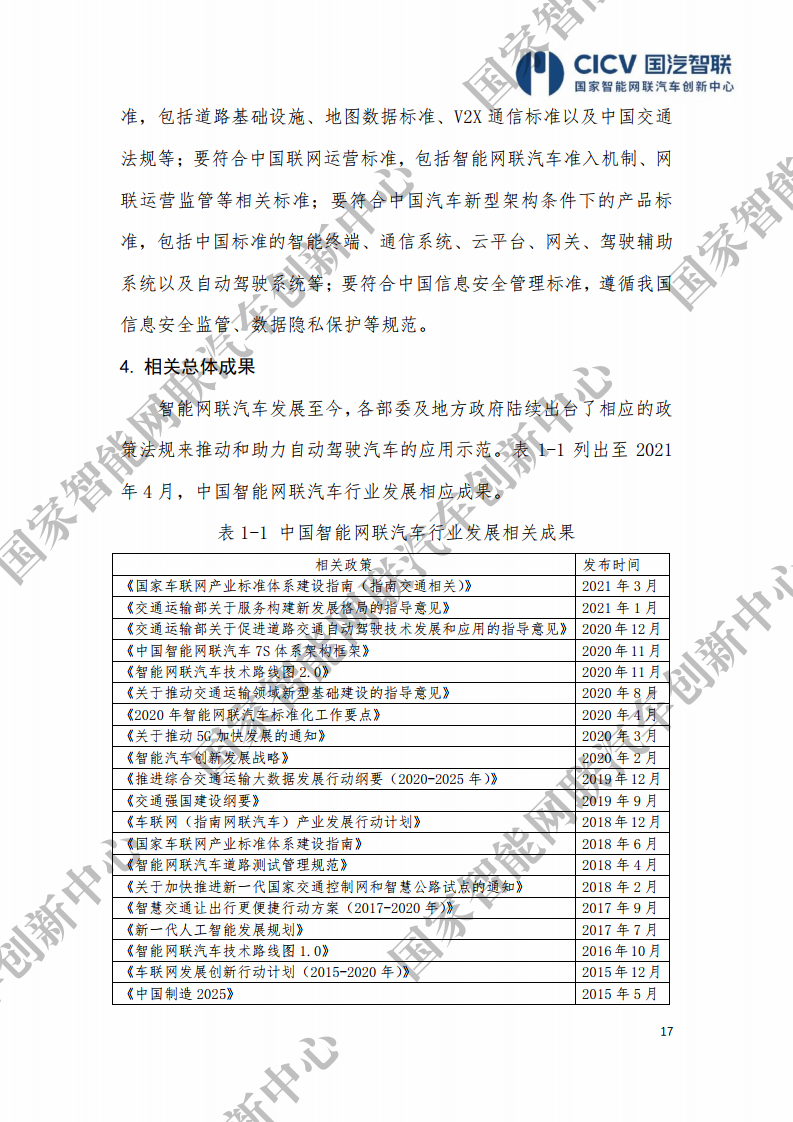 CICV：智能网联汽车信息物理系统参考架构2.0