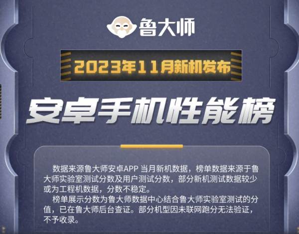 鲁大师11月新机性能/流畅/久用榜：骁龙8 Gen3霸屏，ColorOS 14一鸣惊人，久用流畅榜第二期出炉 - 