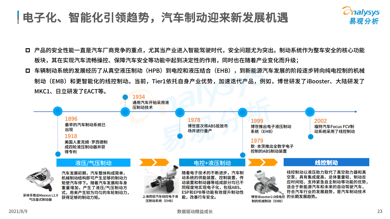 易观：2021年中国智能驾驶行业洞察（附下载）