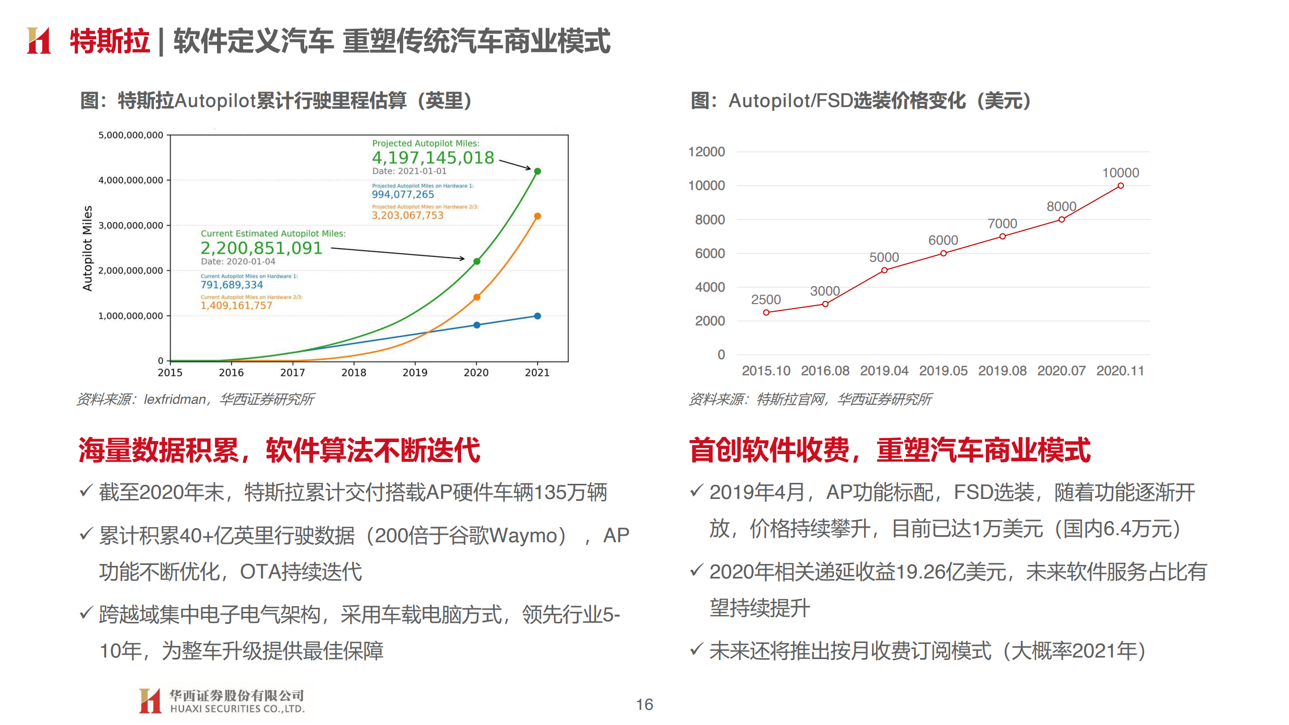 华西证券：汽车智能开启，拥抱产业变革（附下载）