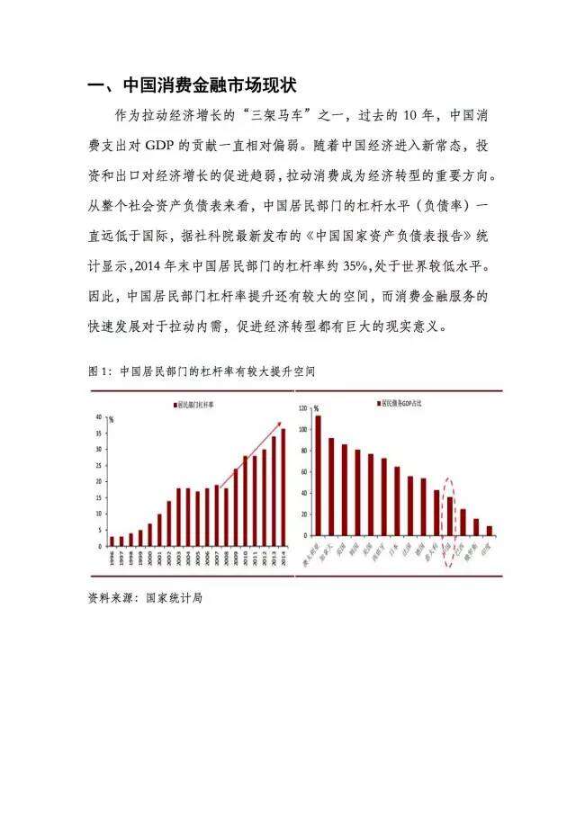 蚂蚁金服研究院：2016年中国消费金融趋势报告