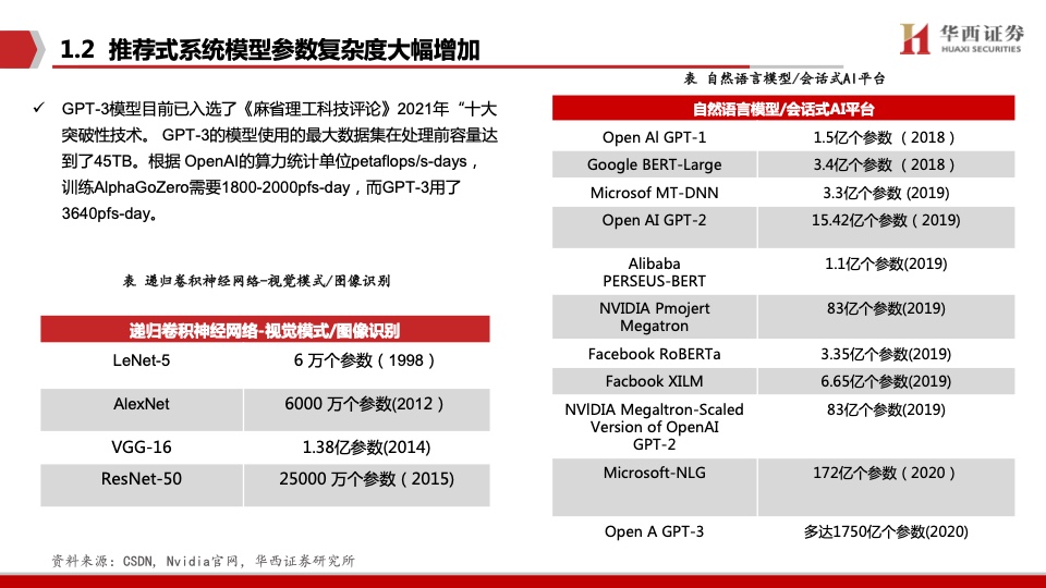 华西证券：AI领强算力时代，GPU启新场景落地（附下载）