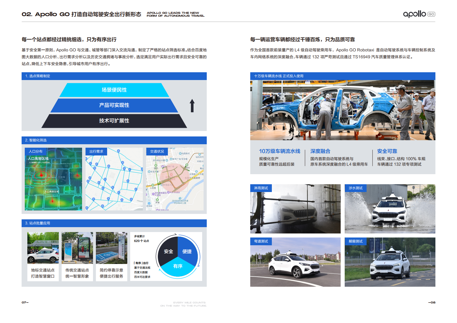 奔赴无人之境：Apollo GO 2020运营报告（附下载）