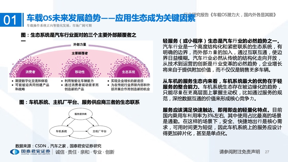 国泰君安：2022年车载操作系统行业研究报告（附下载）