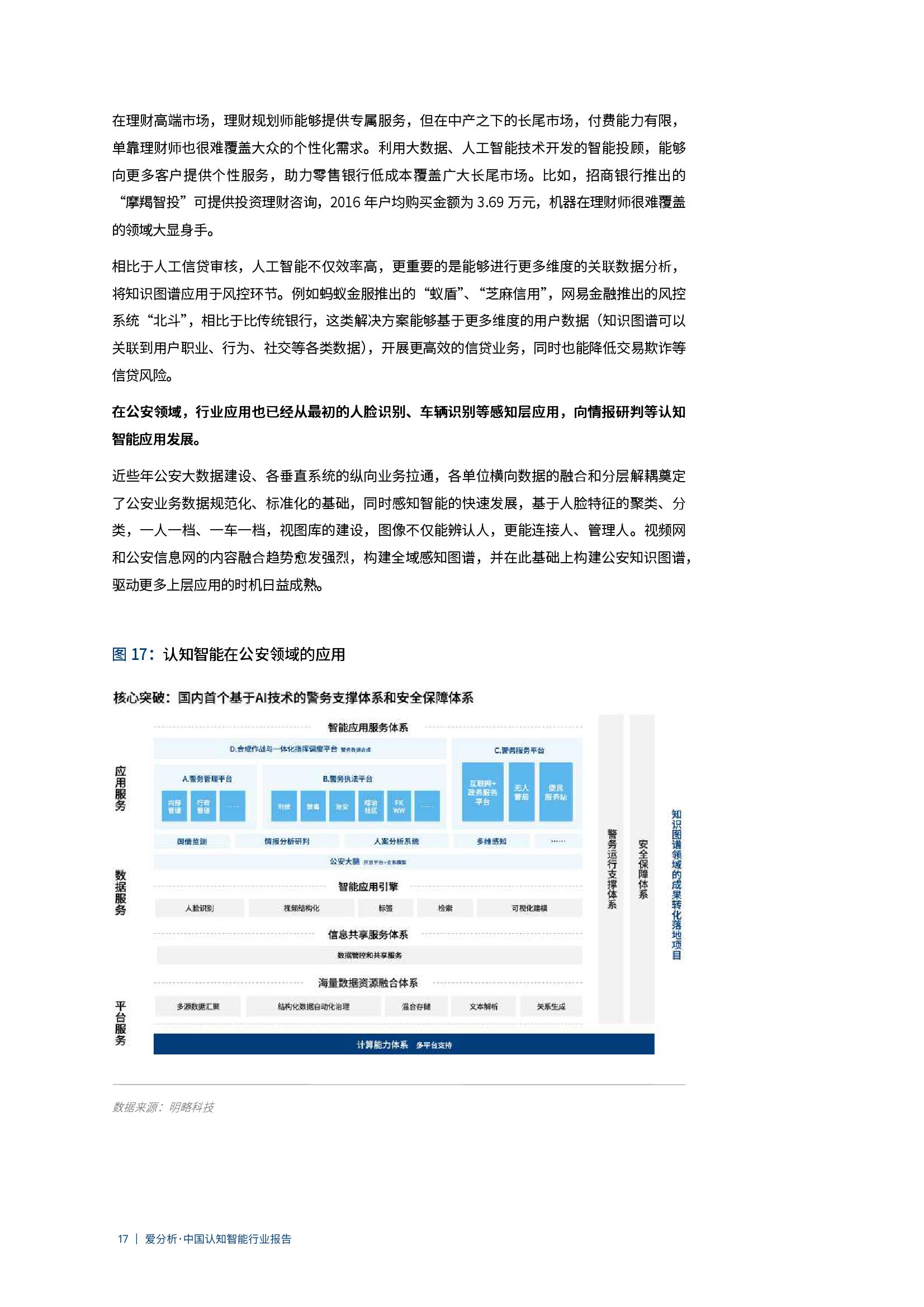 爱分析：2020年中国认知智能行业报告（附下载）