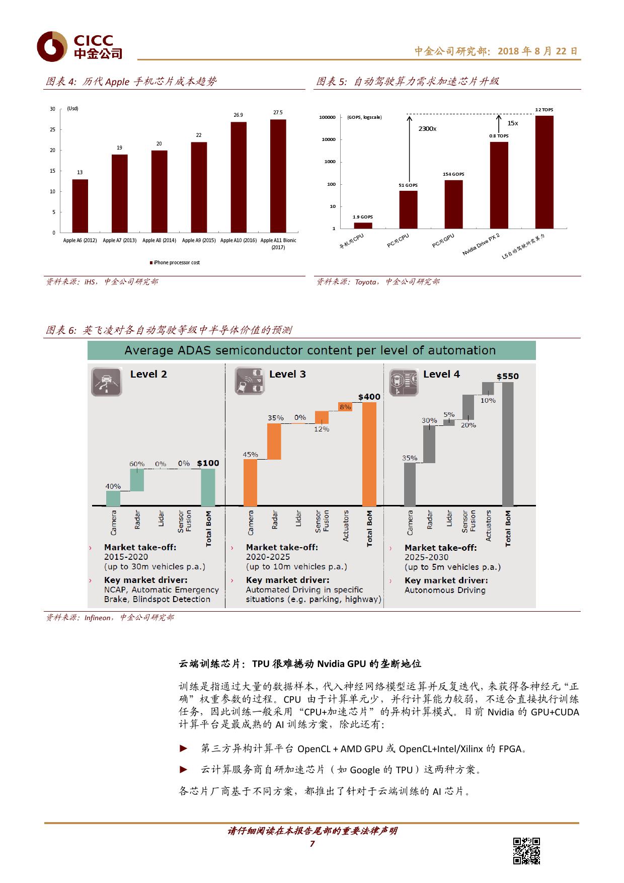 AI芯片：应用落地推动产品多样化（附下载）