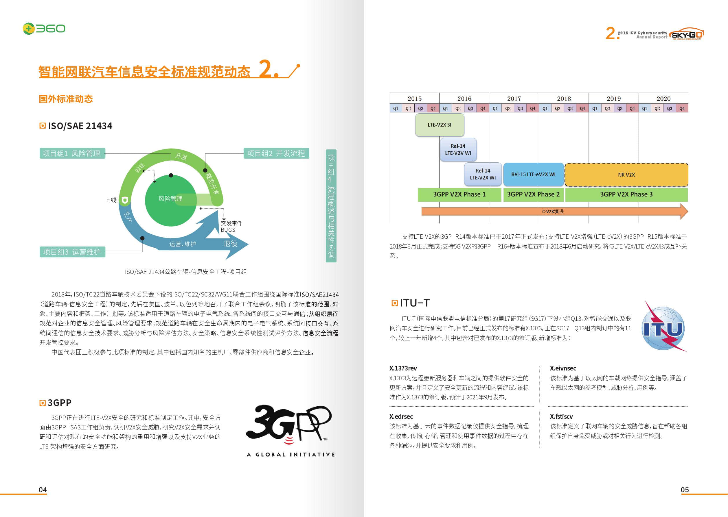 360：2018智能网联汽车信息安全年度报告（附下载）