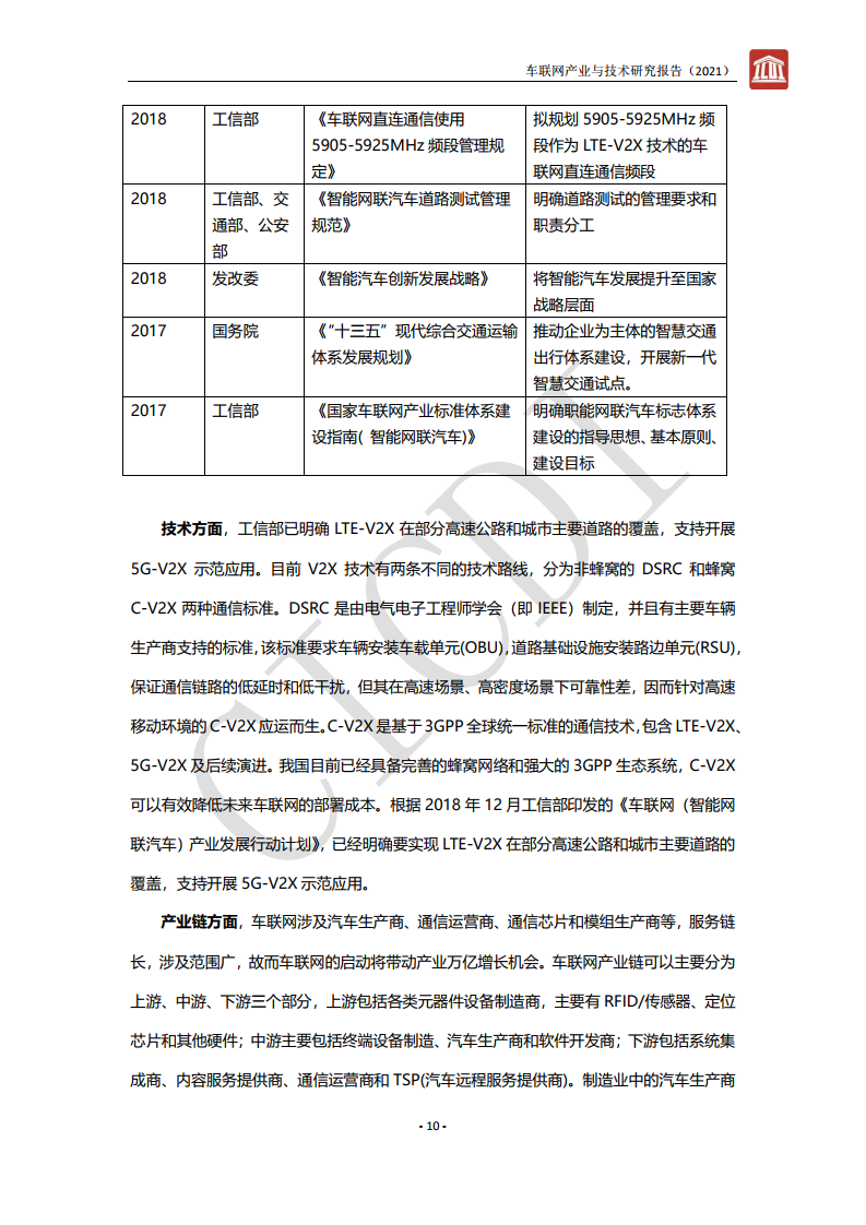 中通服设计：2021年车联网产业与技术研究报告