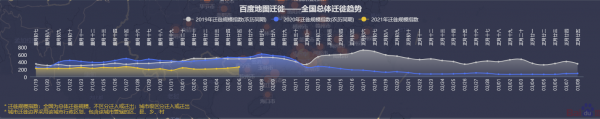 当大家都成了“原年人”的时候，2021年的春节营销你翻车了吗？ - 