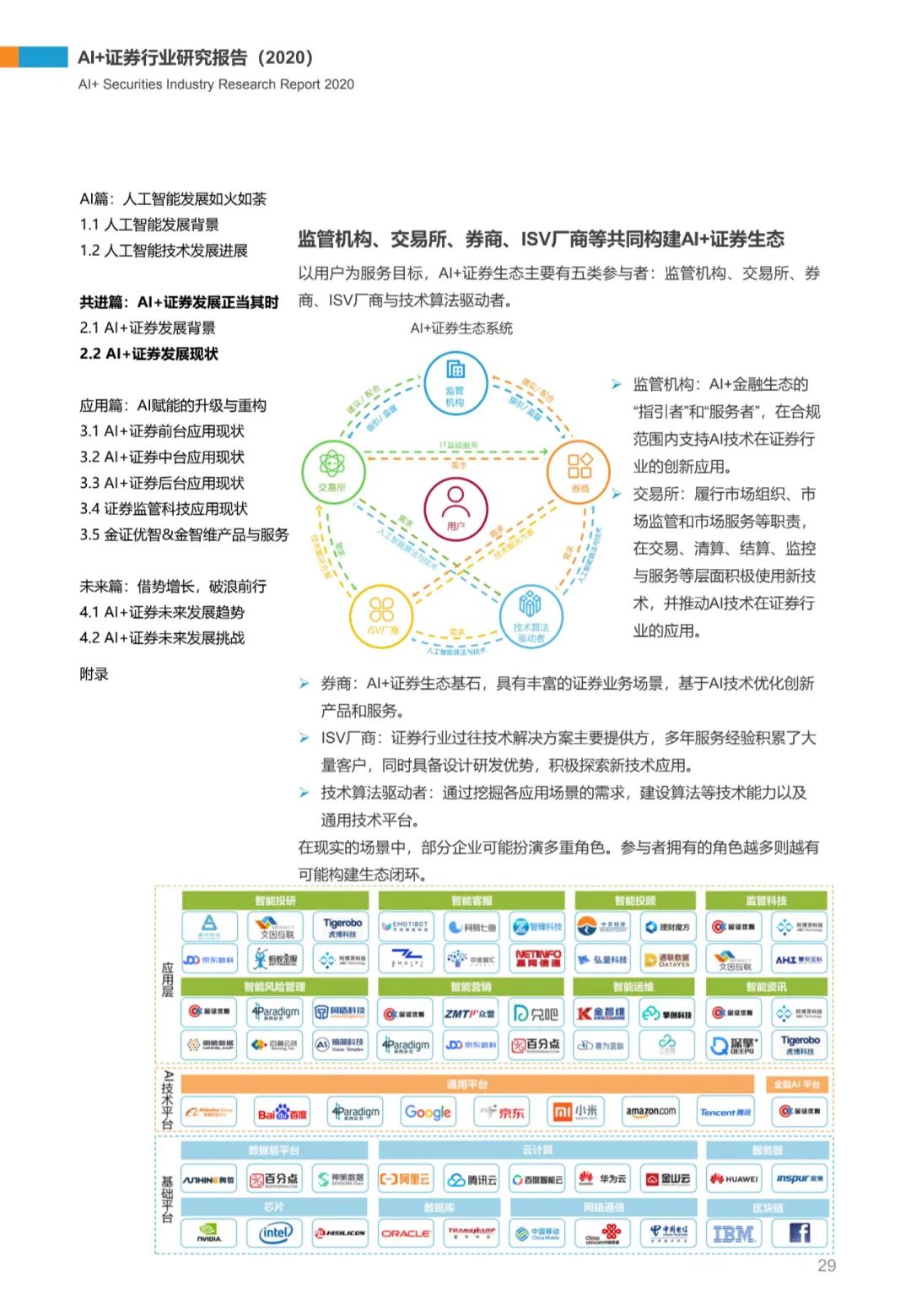 AI+证券行业研究报告（2020）