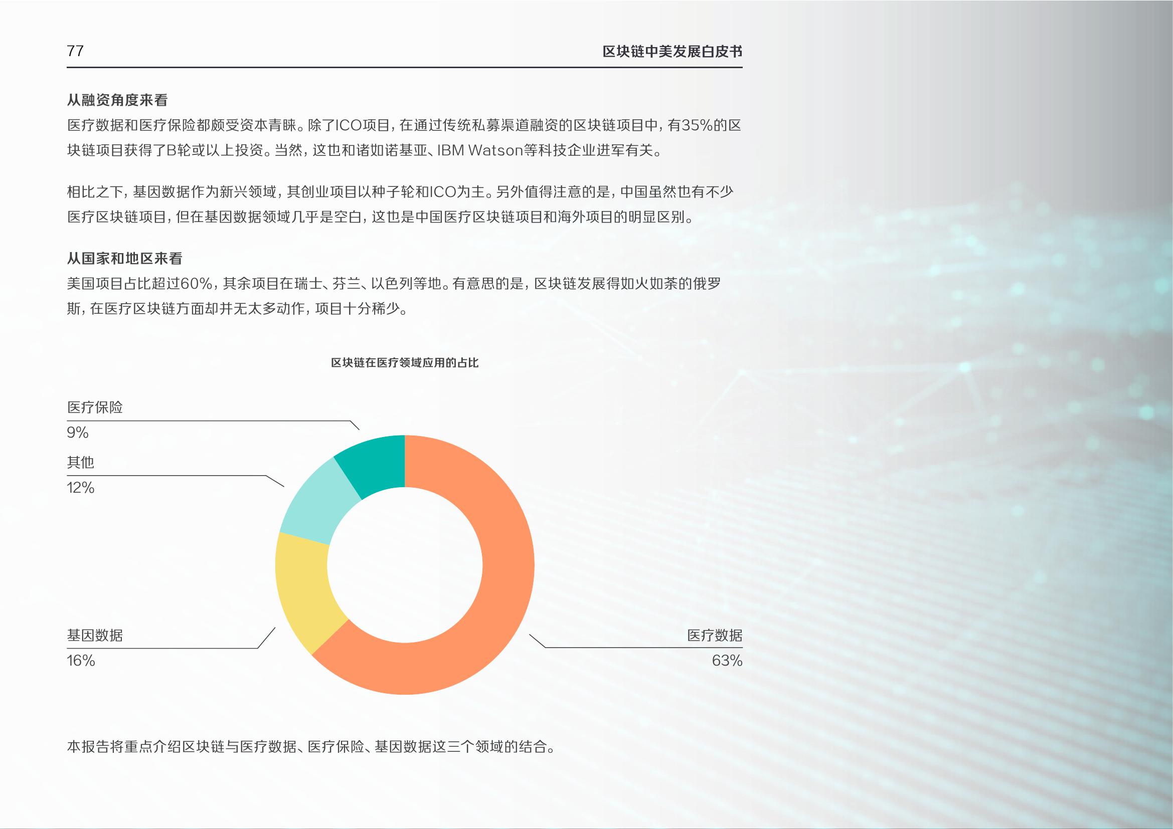 硅谷洞察研究院：区块链与制造业中美发展报告（附下载）