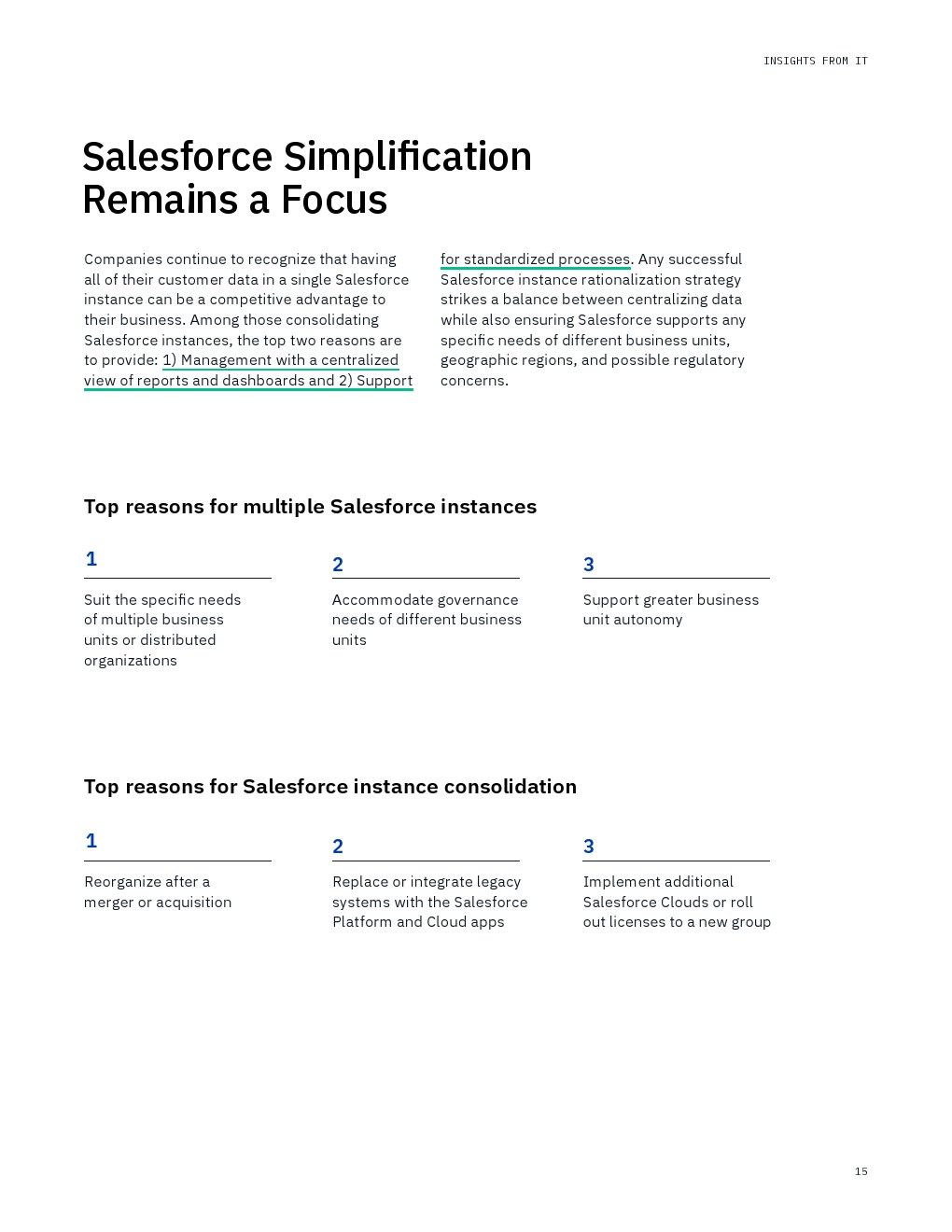 IBM：Salesforce的状态报告