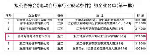 绿源上榜工信部首批电动自行车规范名单：“国家严选”引领发展新周期